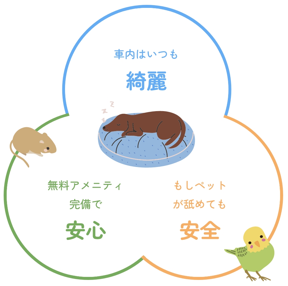 大切にしている3本柱